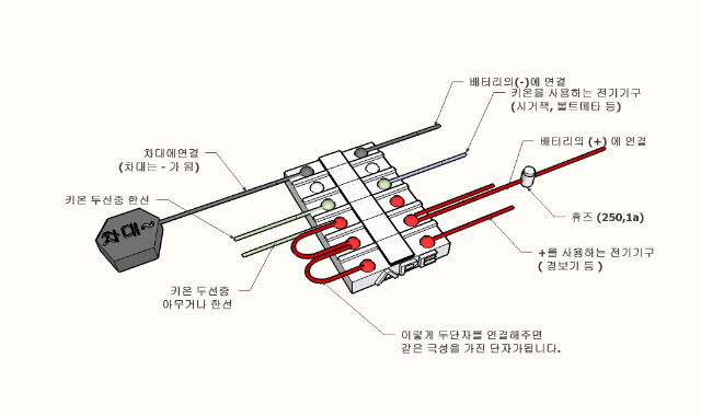 키온 이미지
